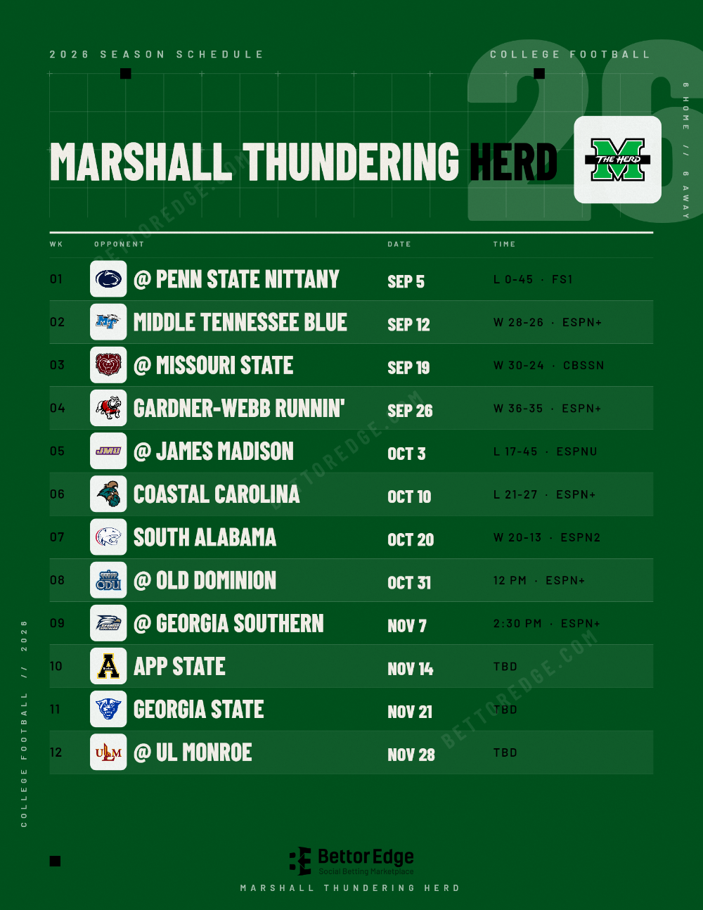 Marshall Thundering Herd 2026 football schedule, free printable, every game with start times and TV