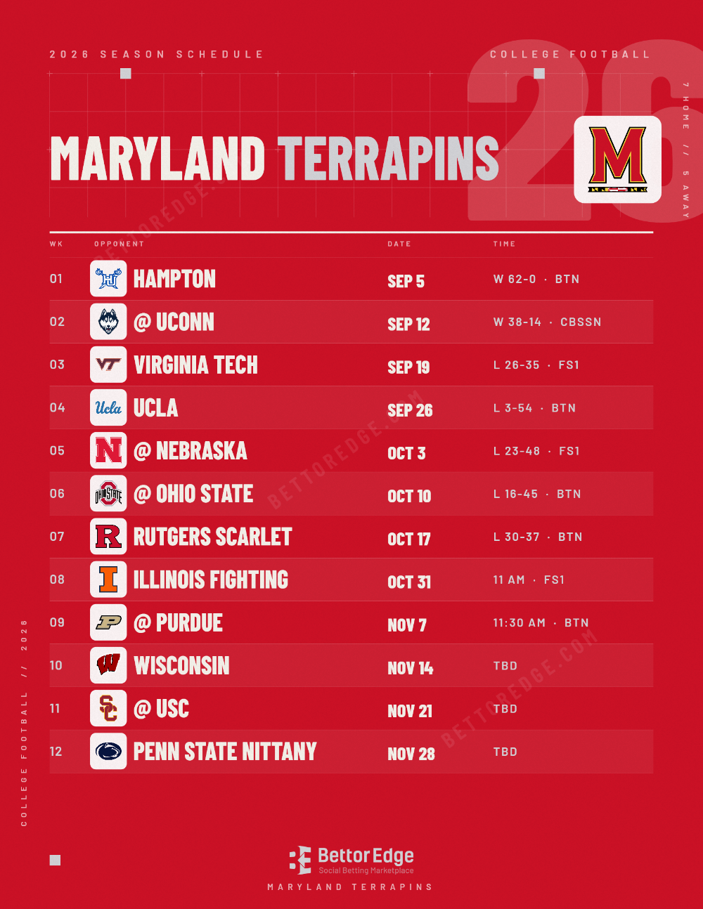 Maryland Terrapins 2026 football schedule, free printable, every game with start times and TV