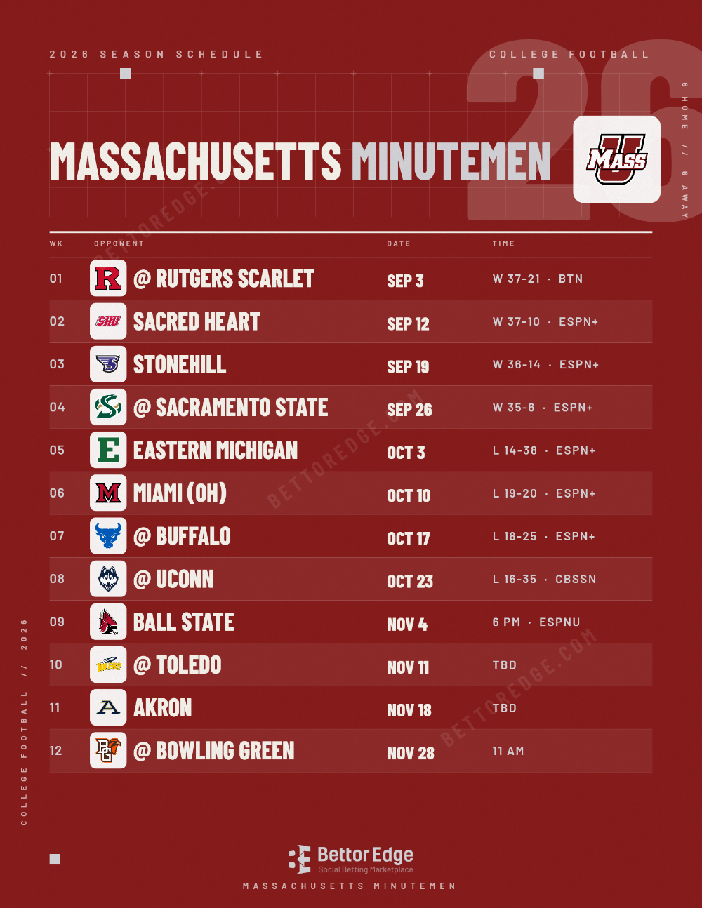Massachusetts Minutemen 2026 football schedule, free printable, every game with start times and TV