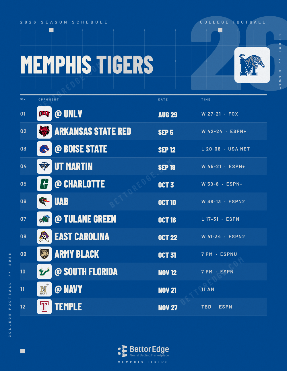 Memphis Tigers 2026 football schedule, free printable, every game with start times and TV