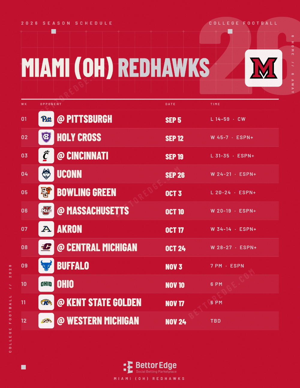 Miami (OH) RedHawks 2026 football schedule, free printable, every game with start times and TV