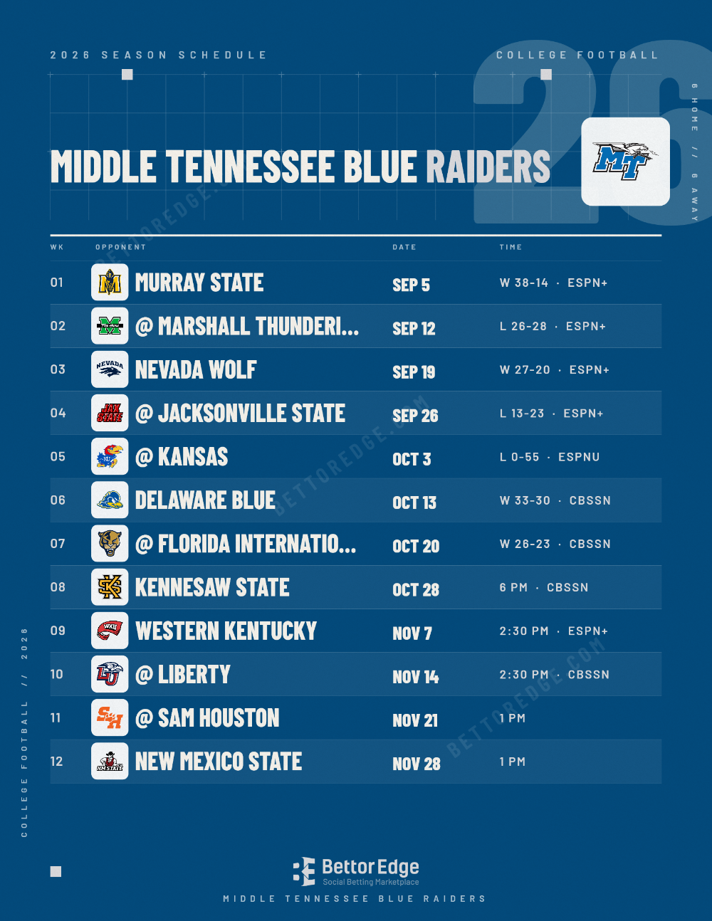 Middle Tennessee Blue Raiders 2026 football schedule, free printable, every game with start times and TV
