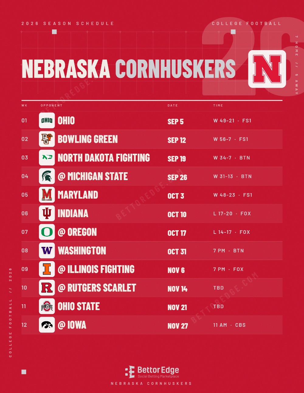 Nebraska Cornhuskers 2026 football schedule, free printable, every game with start times and TV