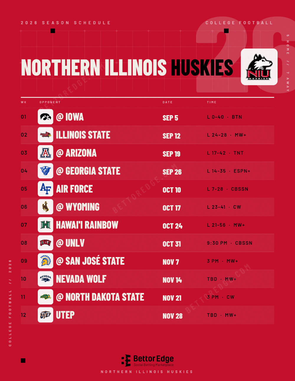Northern Illinois Huskies 2026 football schedule, free printable, every game with start times and TV