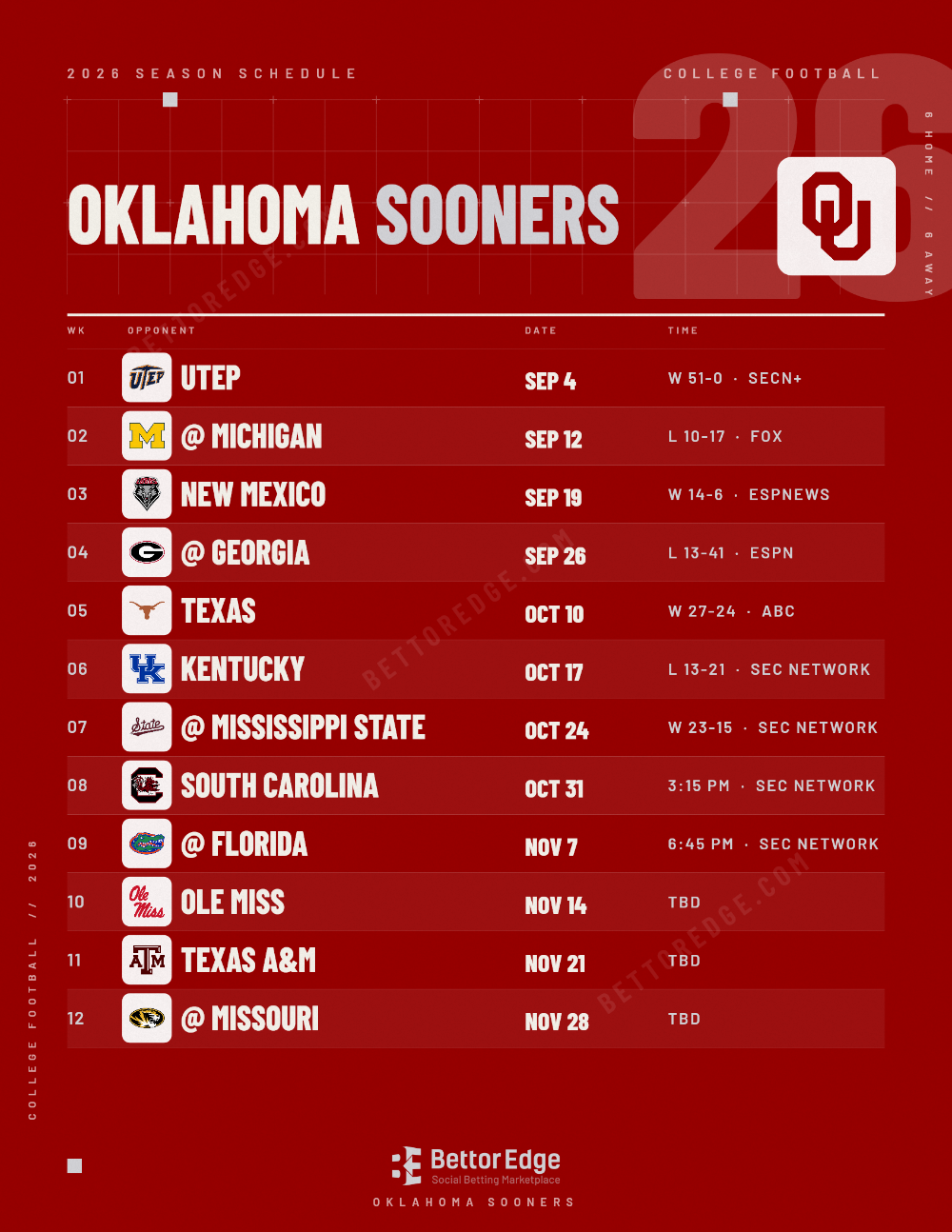 Oklahoma Sooners 2026 football schedule, free printable, every game with start times and TV