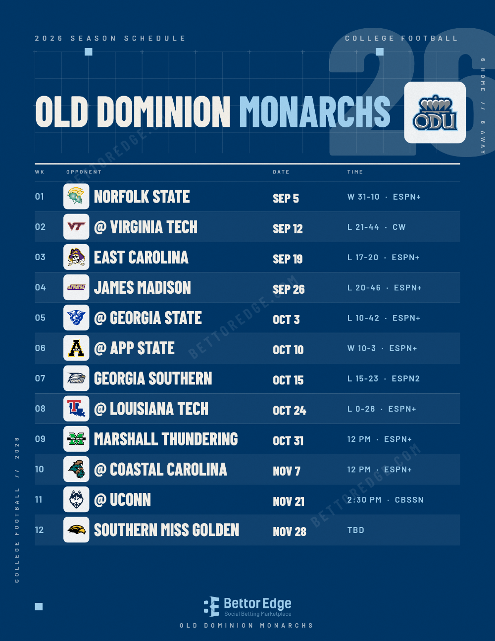 Old Dominion Monarchs 2026 football schedule, free printable, every game with start times and TV