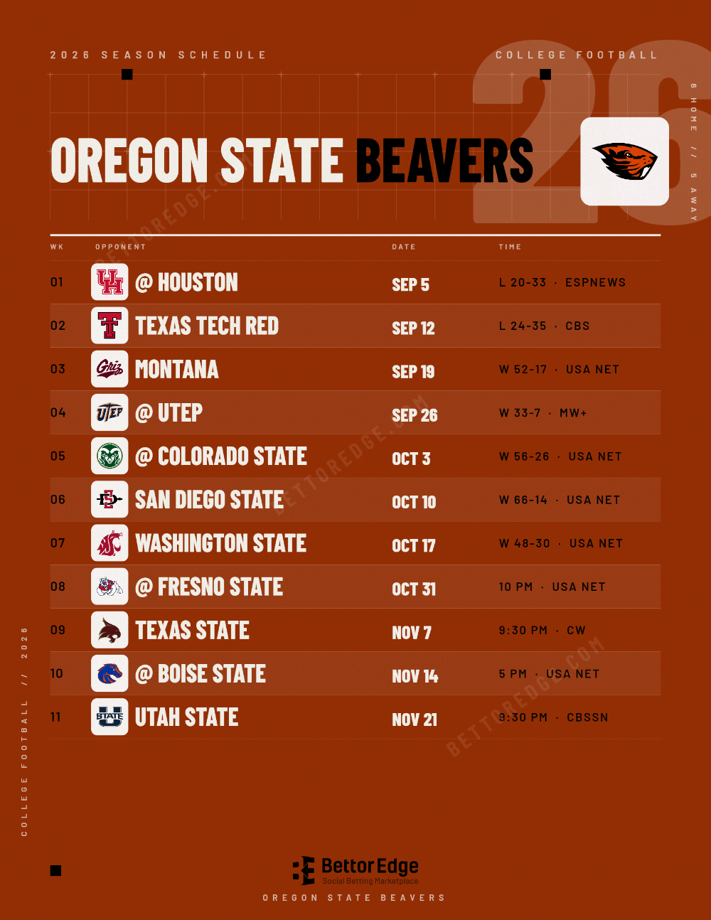 Oregon State Beavers 2026 football schedule, free printable, every game with start times and TV