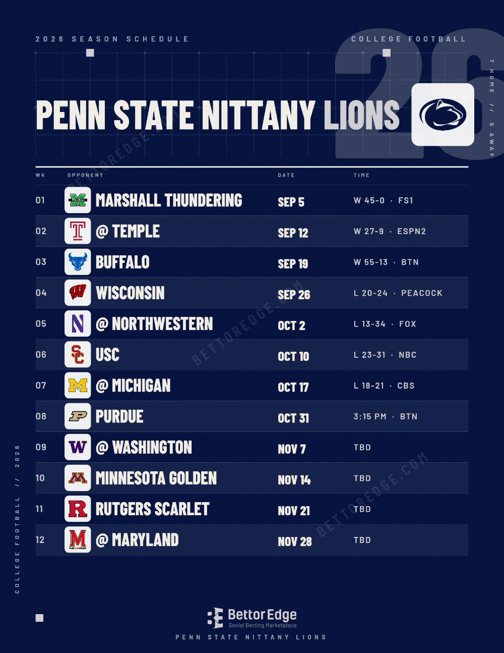 Penn State Nittany Lions 2026 football schedule, free printable, every game with start times and TV