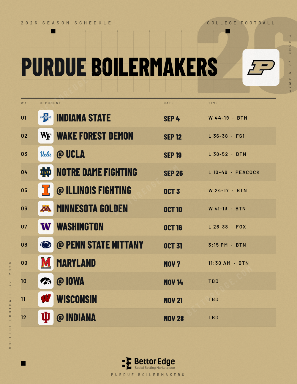 Purdue Boilermakers 2026 football schedule, free printable, every game with start times and TV