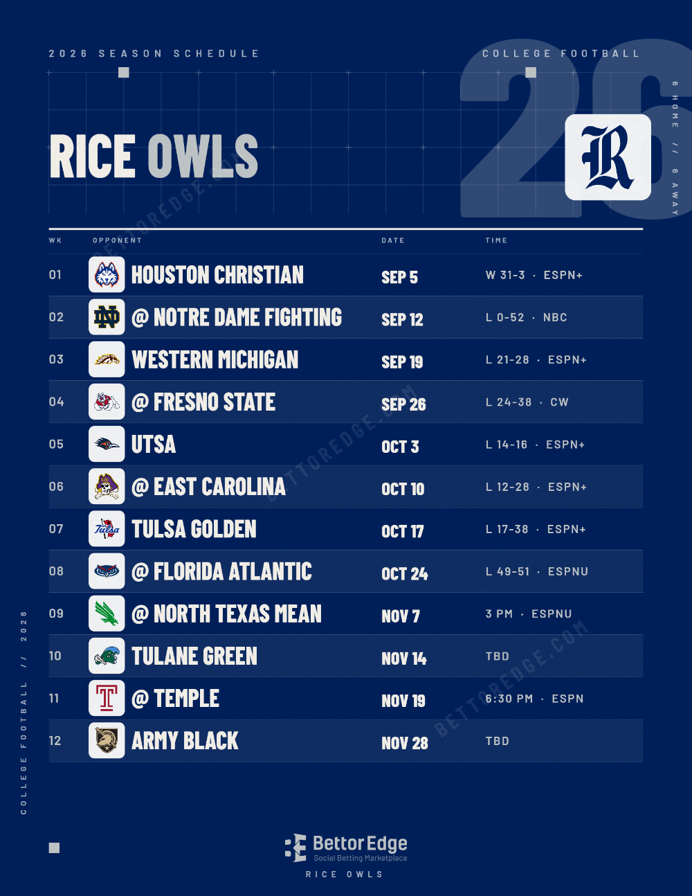 Rice Owls 2026 football schedule, free printable, every game with start times and TV