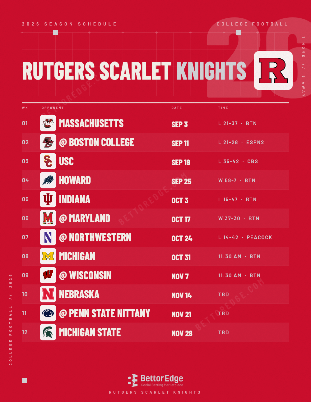Rutgers Scarlet Knights 2026 football schedule, free printable, every game with start times and TV