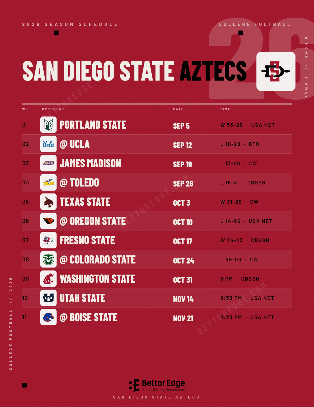 San Diego State Aztecs 2026 football schedule, free printable, every game with start times and TV