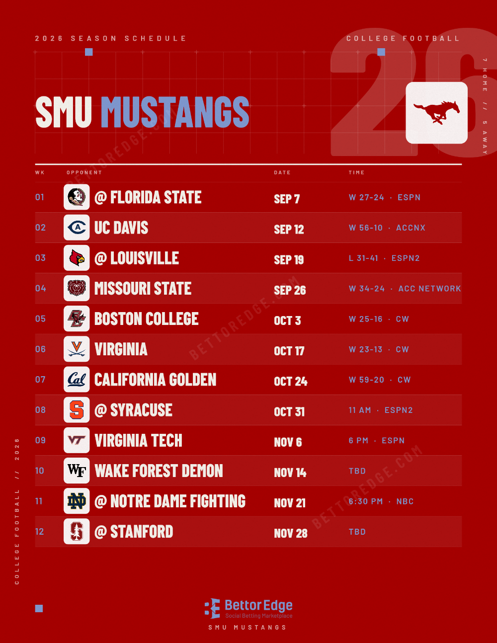 SMU Mustangs 2026 football schedule, free printable, every game with start times and TV