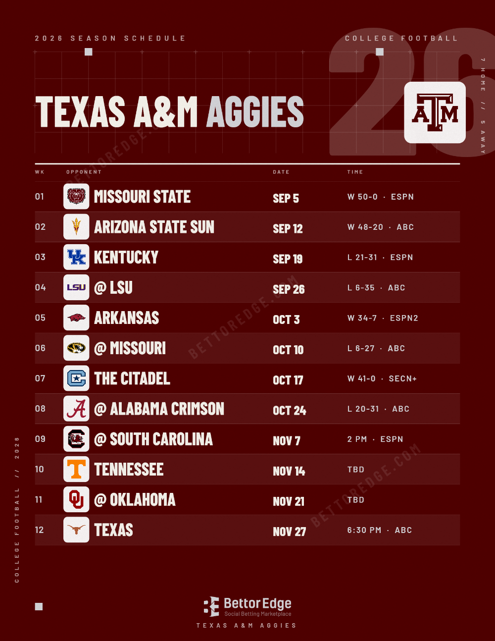 Texas A&M Aggies 2026 football schedule, free printable, every game with start times and TV