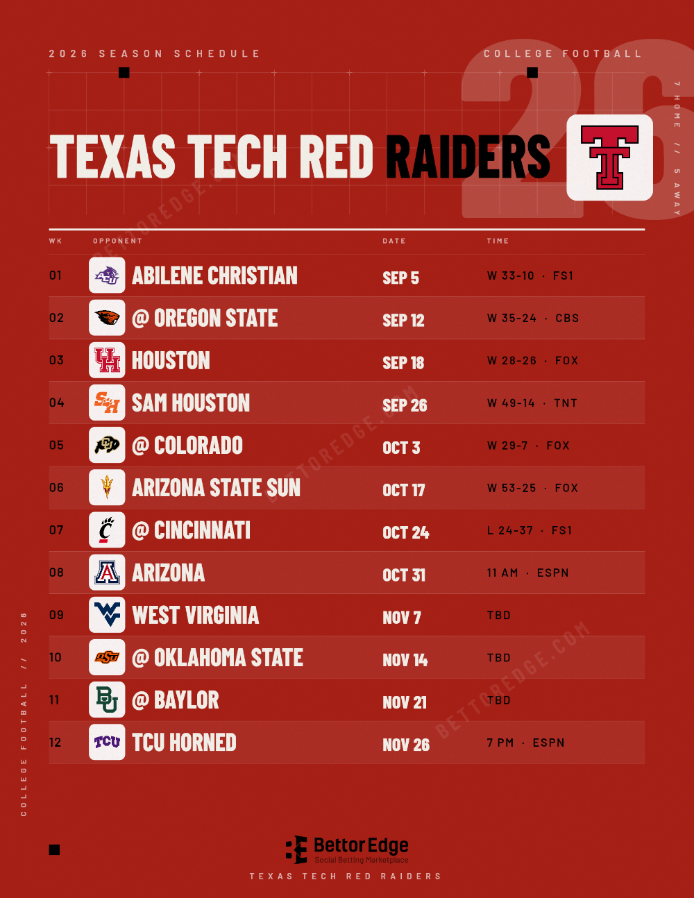Texas Tech Red Raiders 2026 football schedule, free printable, every game with start times and TV