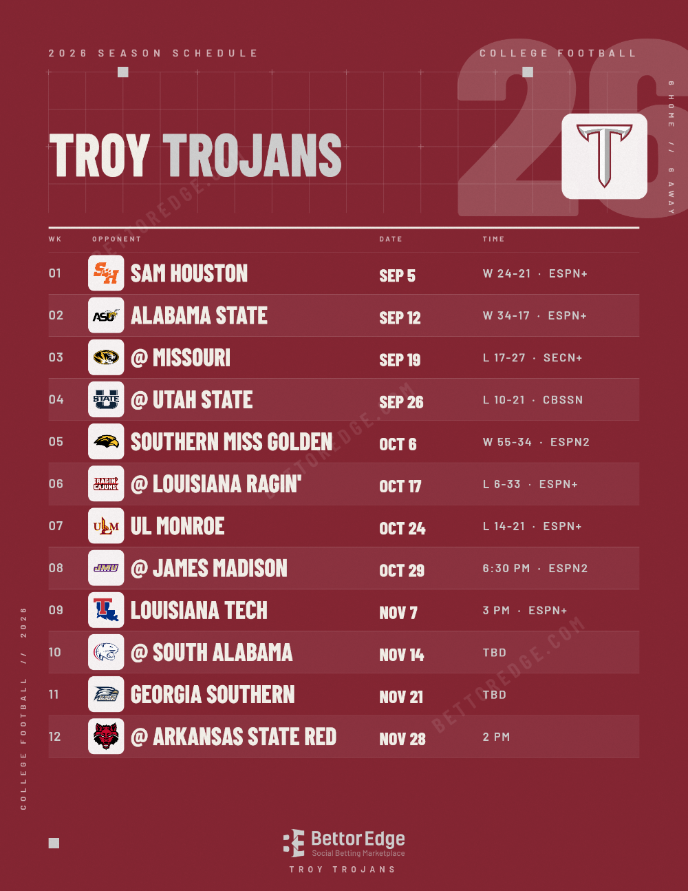 Troy Trojans 2026 football schedule, free printable, every game with start times and TV