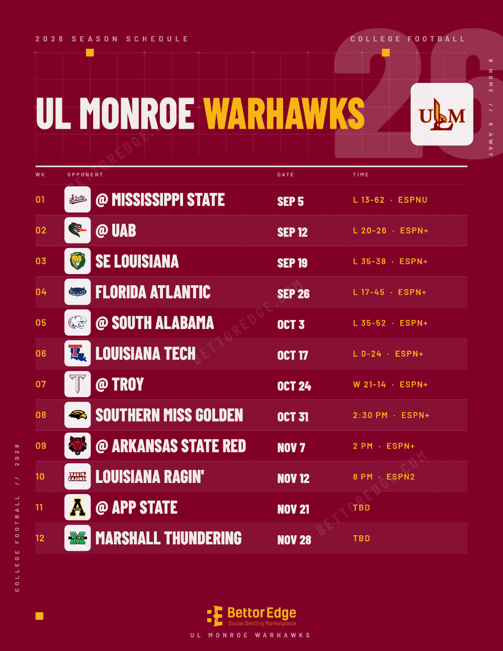 UL Monroe Warhawks 2026 football schedule, free printable, every game with start times and TV