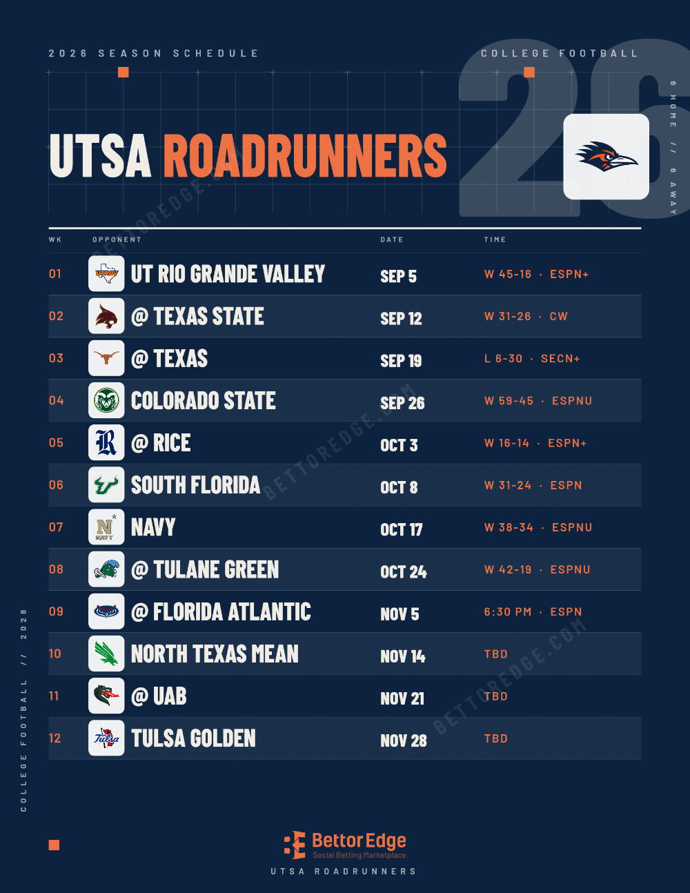 UTSA Roadrunners 2026 football schedule, free printable, every game with start times and TV