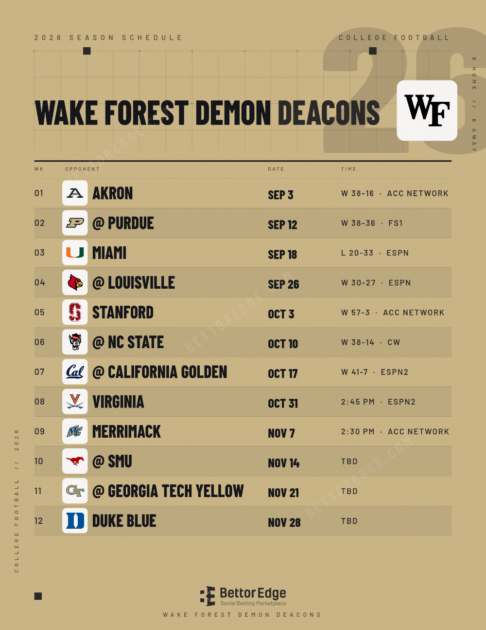 Wake Forest Demon Deacons 2026 football schedule, free printable, every game with start times and TV