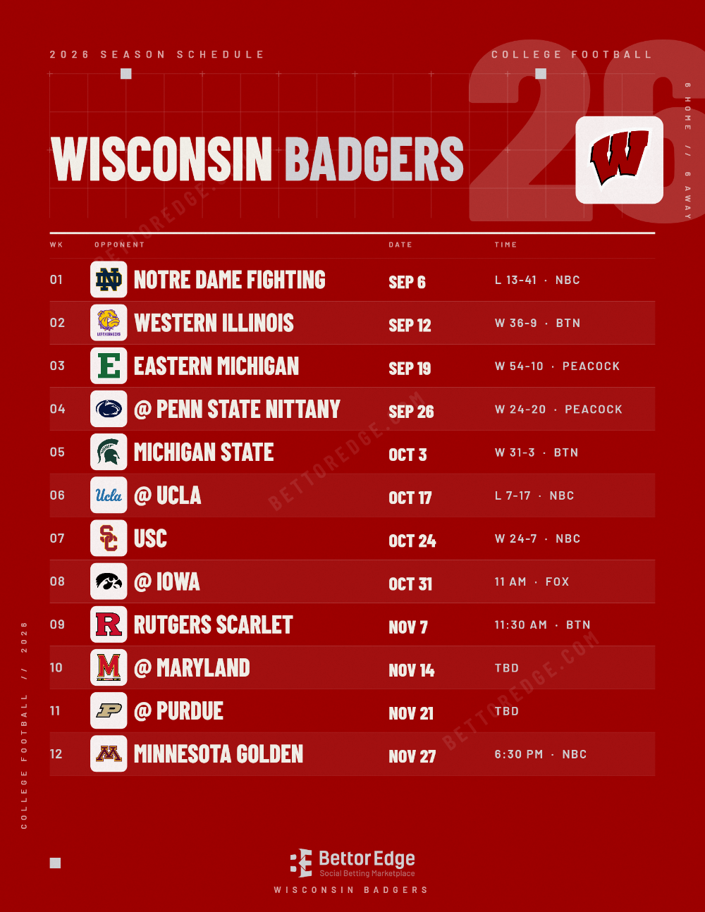 Wisconsin Badgers 2026 football schedule, free printable, every game with start times and TV