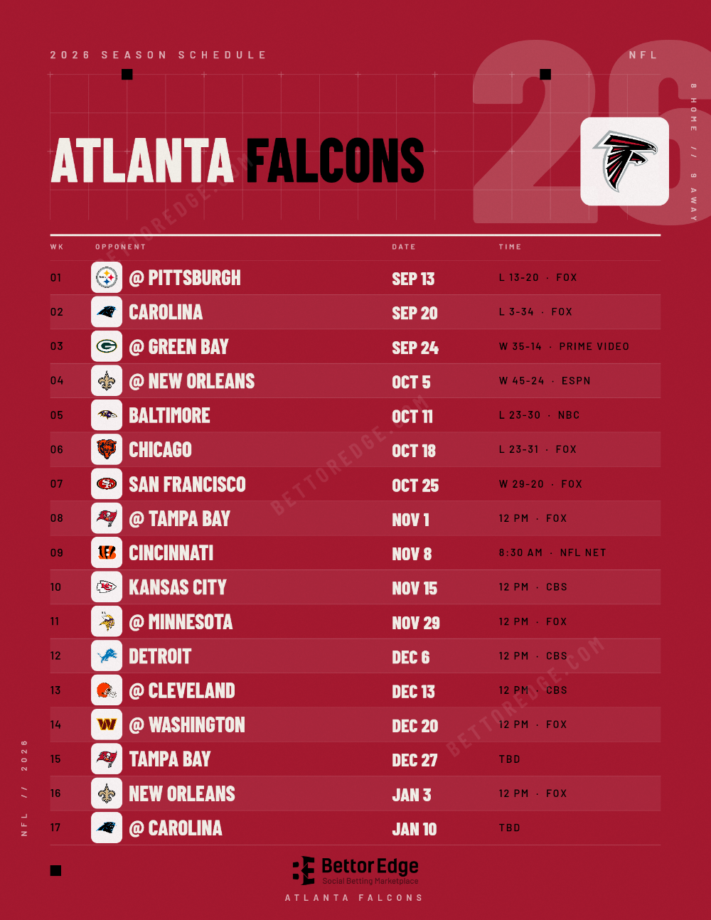 Atlanta Falcons 2026 football schedule, free printable, every game with start times and TV