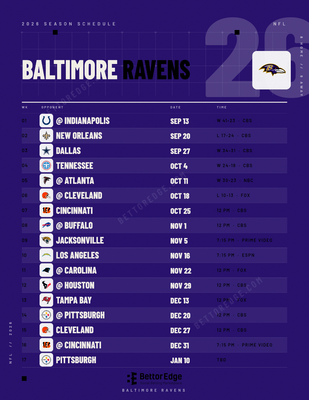 Baltimore Ravens 2026 Schedule: Free Printable PDF & JPG | BettorEdge