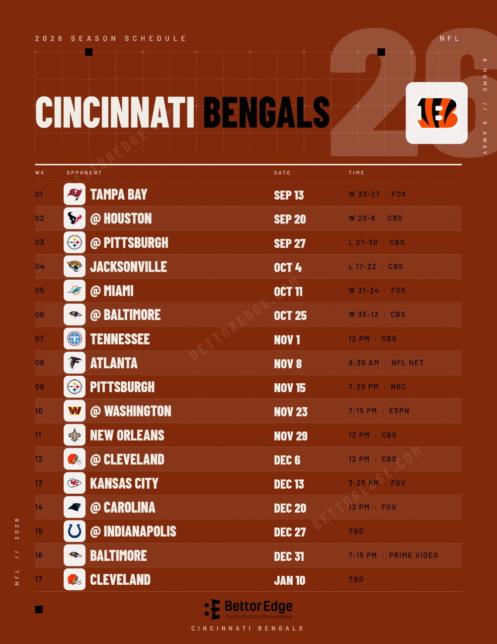 Cincinnati Bengals 2026 football schedule, free printable, every game with start times and TV