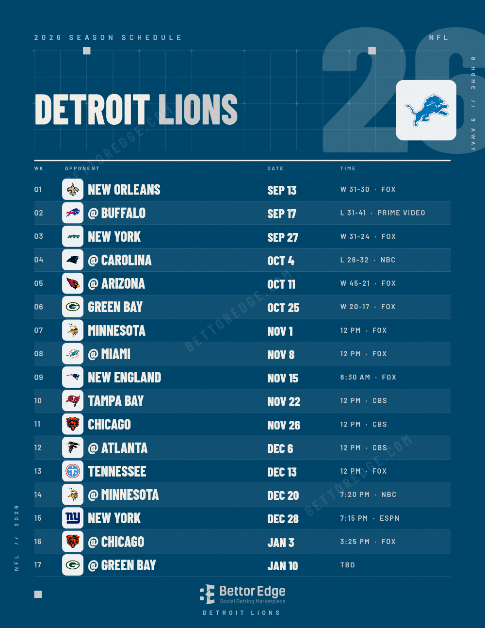Detroit Lions 2026 football schedule, free printable, every game with start times and TV