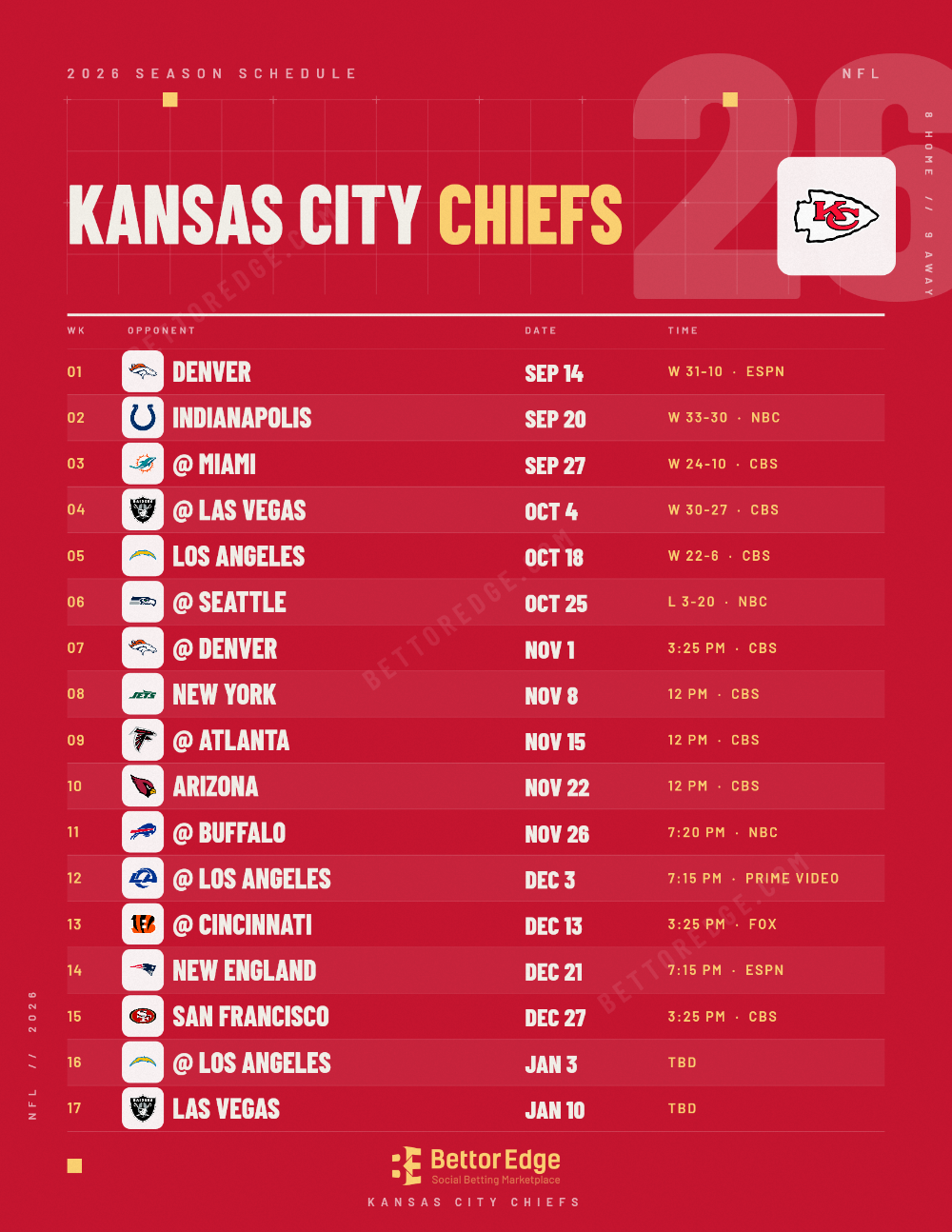 Kansas City Chiefs 2026 football schedule, free printable, every game with start times and TV