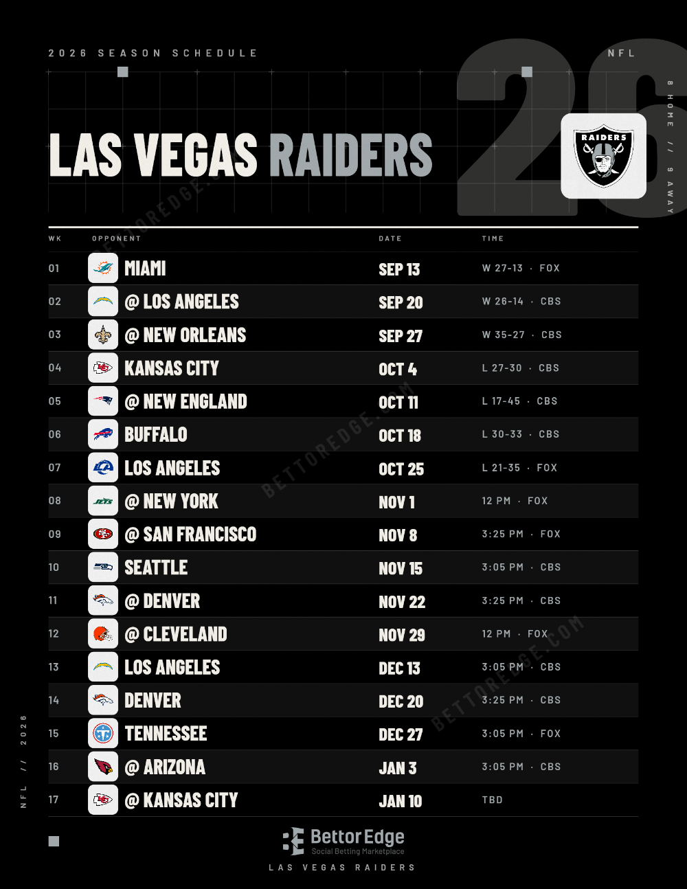 Las Vegas Raiders 2026 football schedule, free printable, every game with start times and TV