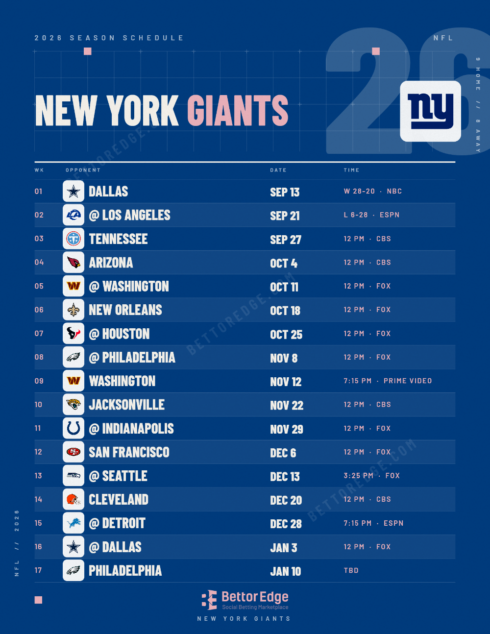 Printable Rms Logo New York Giants 2026 Schedule: Free Printable PDF & JPG | BettorEdge