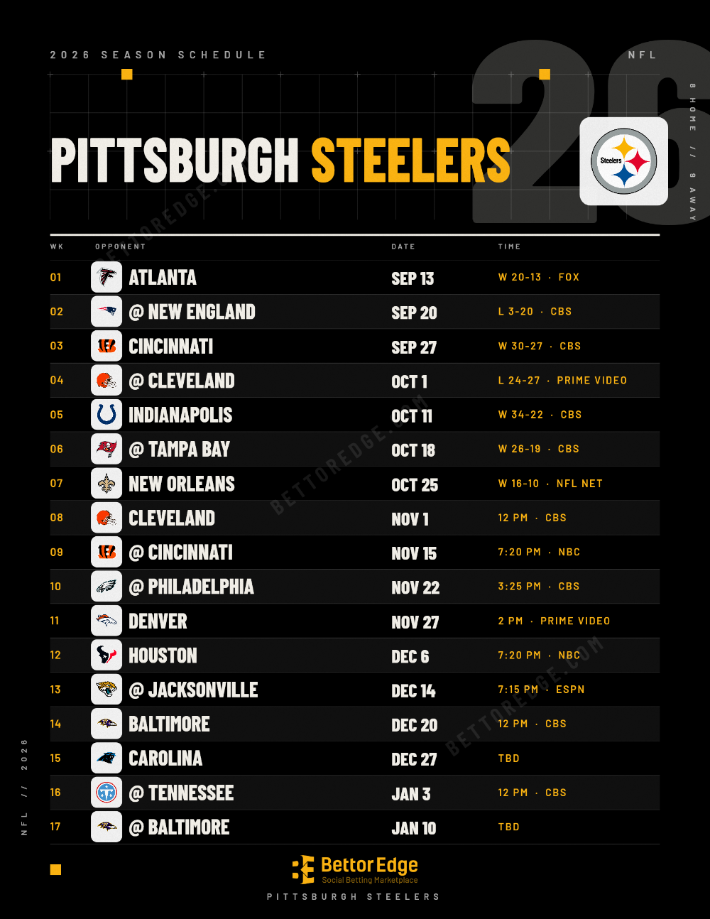 Pittsburgh Steelers 2026 football schedule, free printable, every game with start times and TV