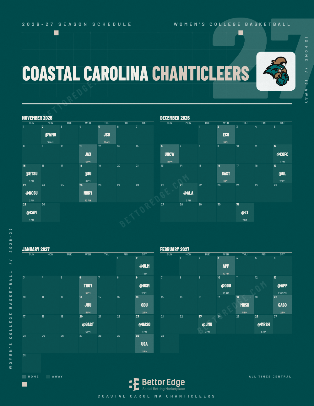 Coastal Carolina Chanticleers 2026-27 women's basketball schedule, free printable, every game with start times and TV