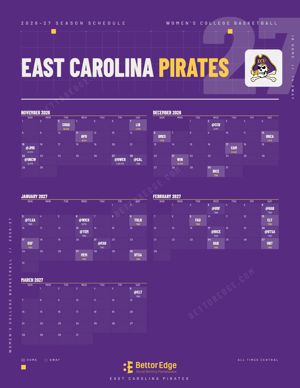 East Carolina Pirates 2026-27 women's basketball schedule, free printable, every game with start times and TV