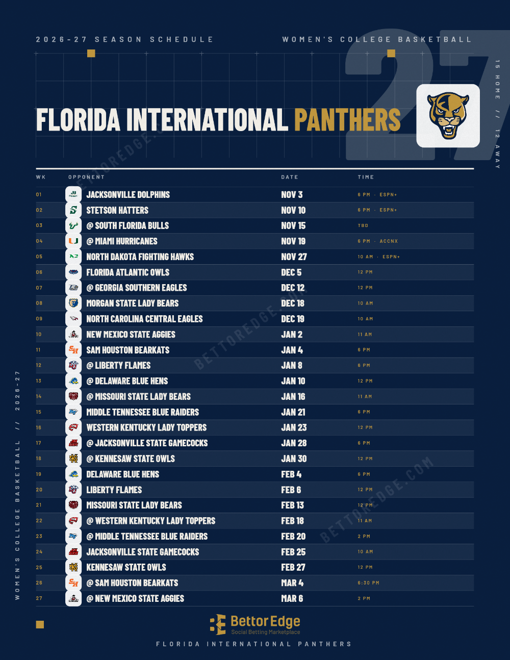 Florida International Panthers 2026-27 women's basketball schedule, free printable, every game with start times and TV