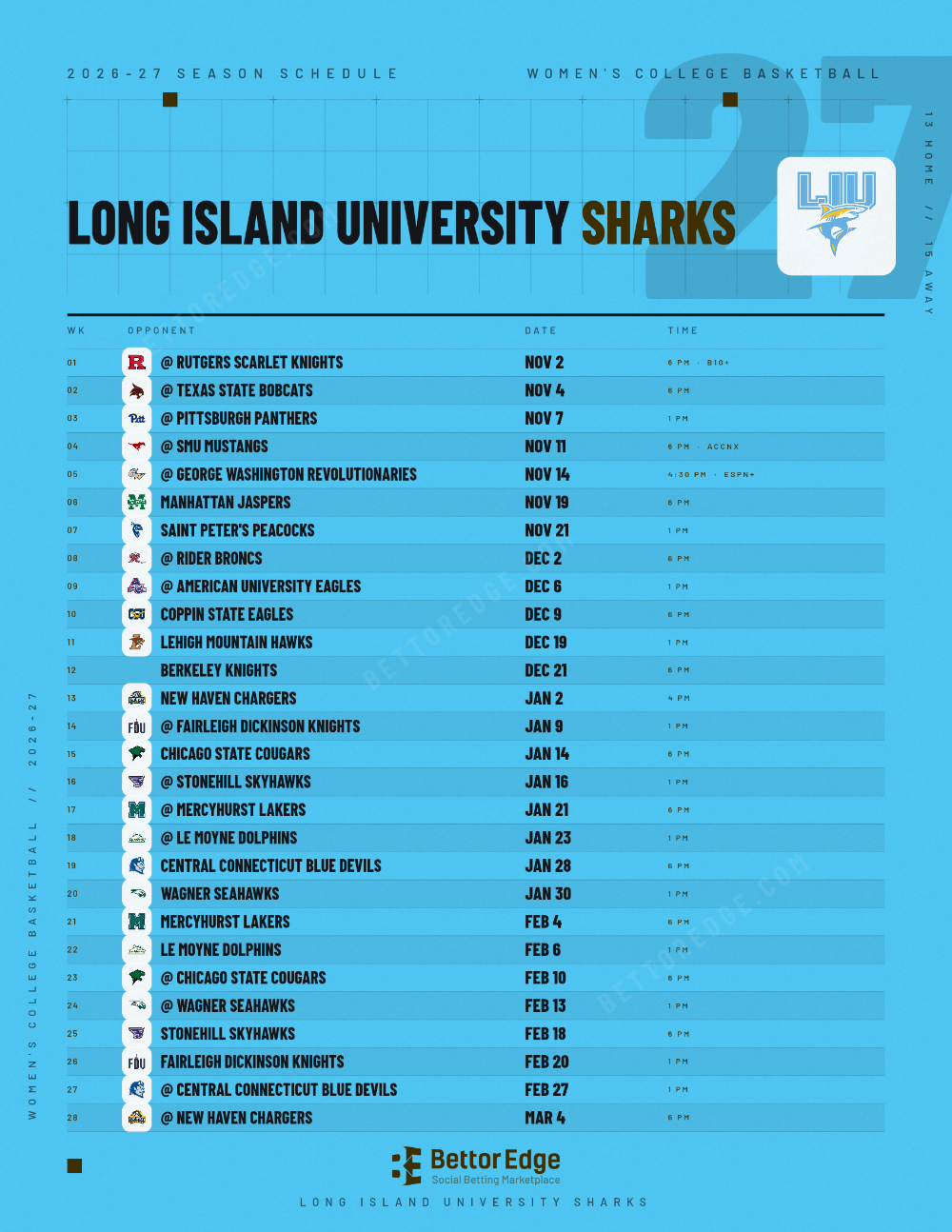 Long Island University Sharks 2026-27 women's basketball schedule, free printable, every game with start times and TV