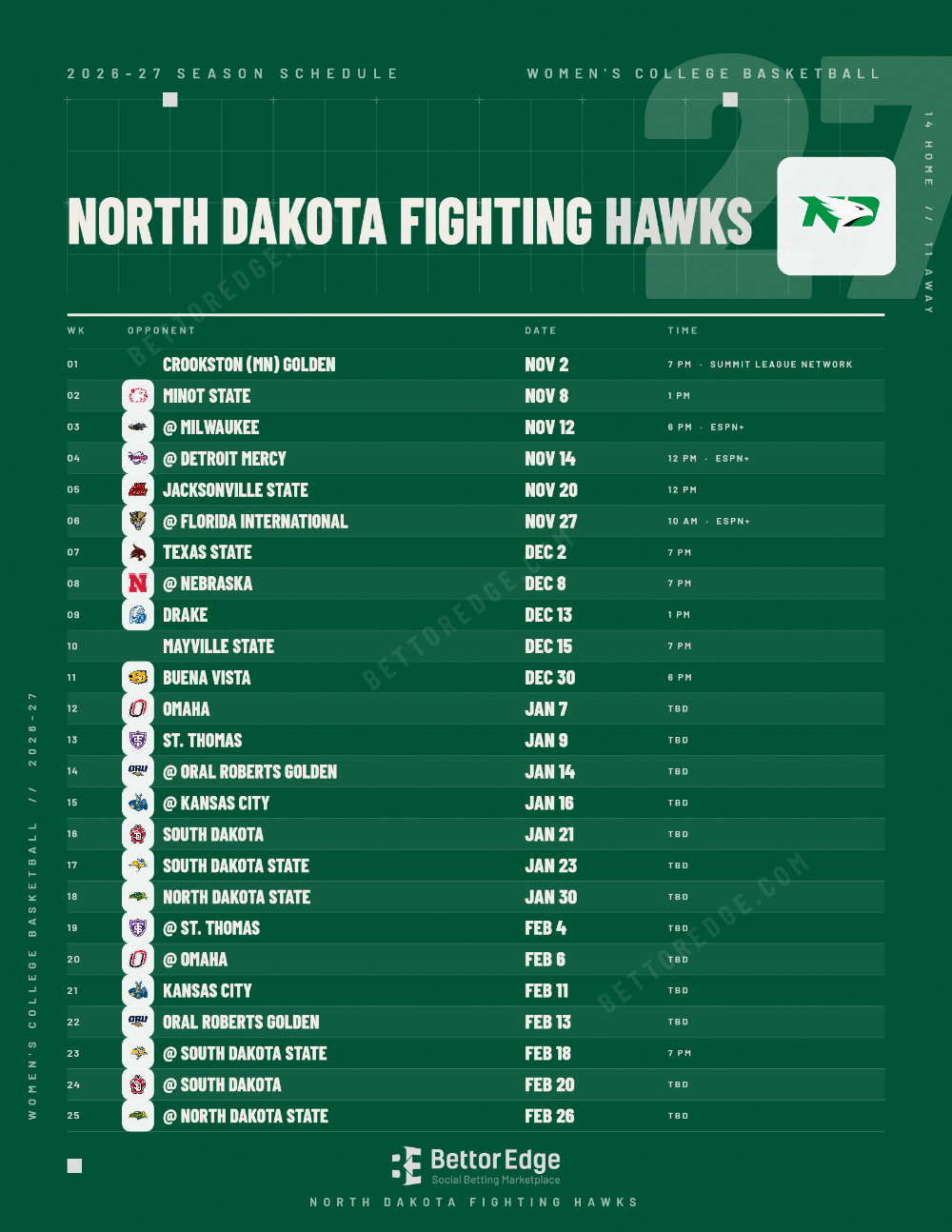 North Dakota Fighting Hawks 2026-27 women's basketball schedule, free printable, every game with start times and TV