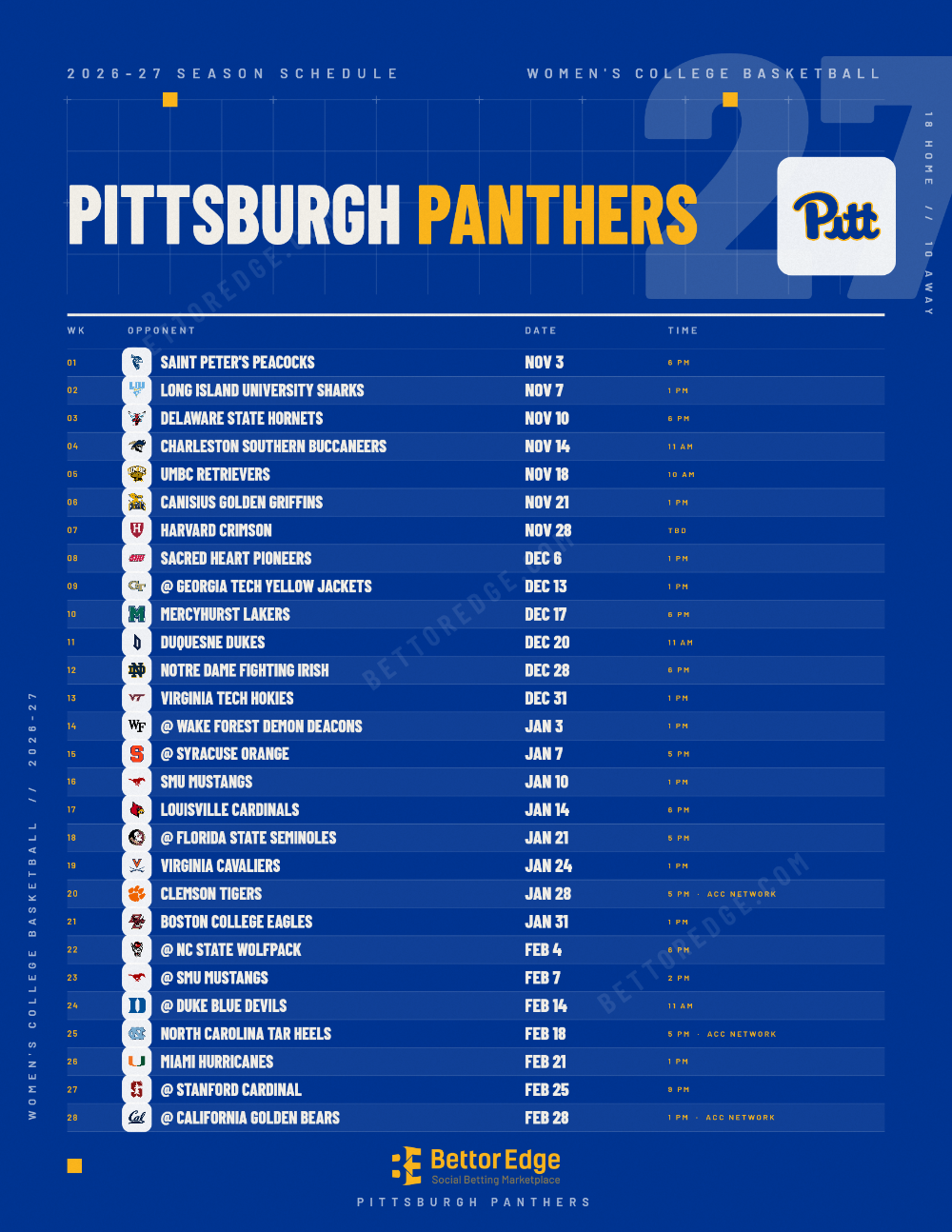 Pittsburgh Panthers 2026-27 women's basketball schedule, free printable, every game with start times and TV