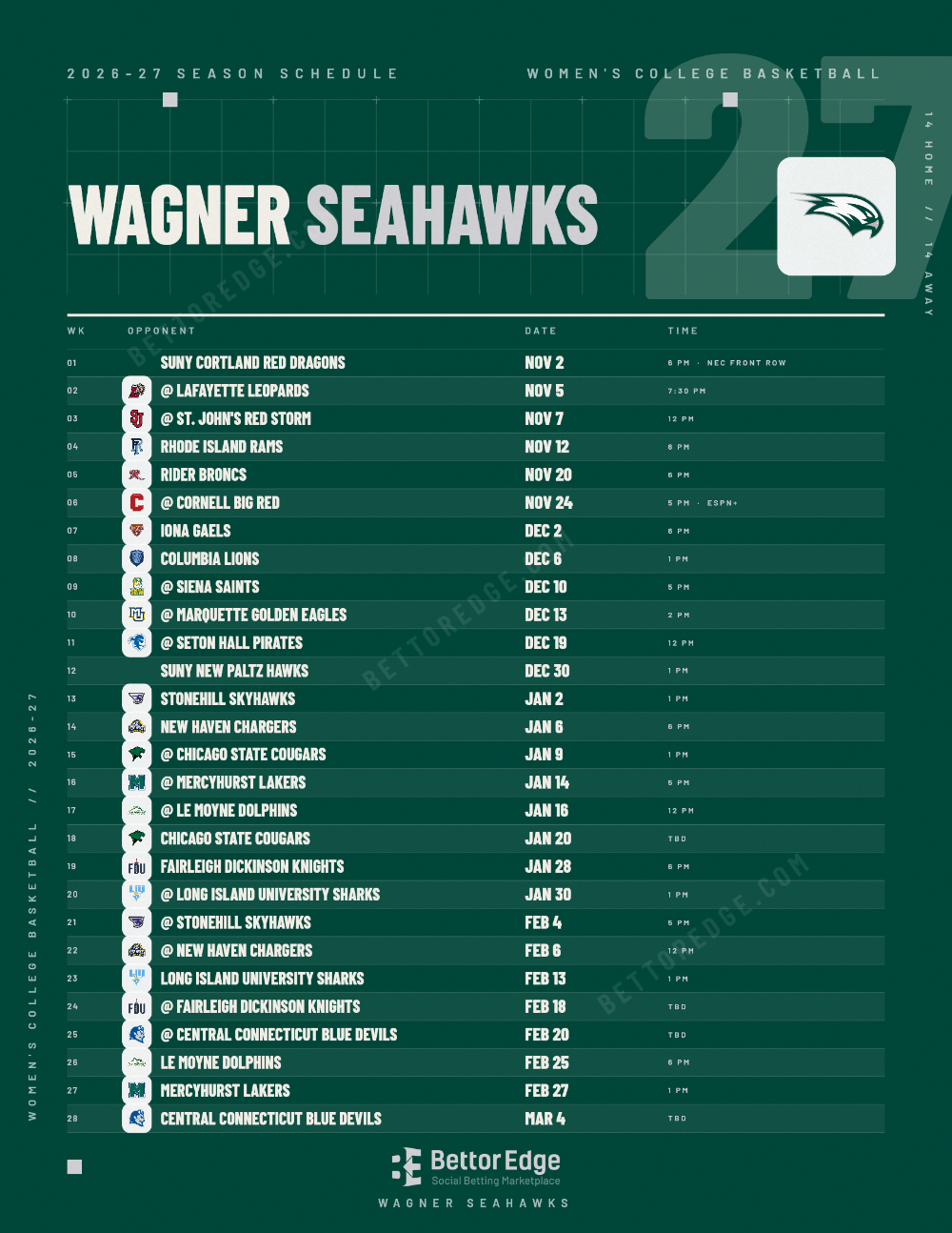 Wagner Seahawks 2026-27 women's basketball schedule, free printable, every game with start times and TV