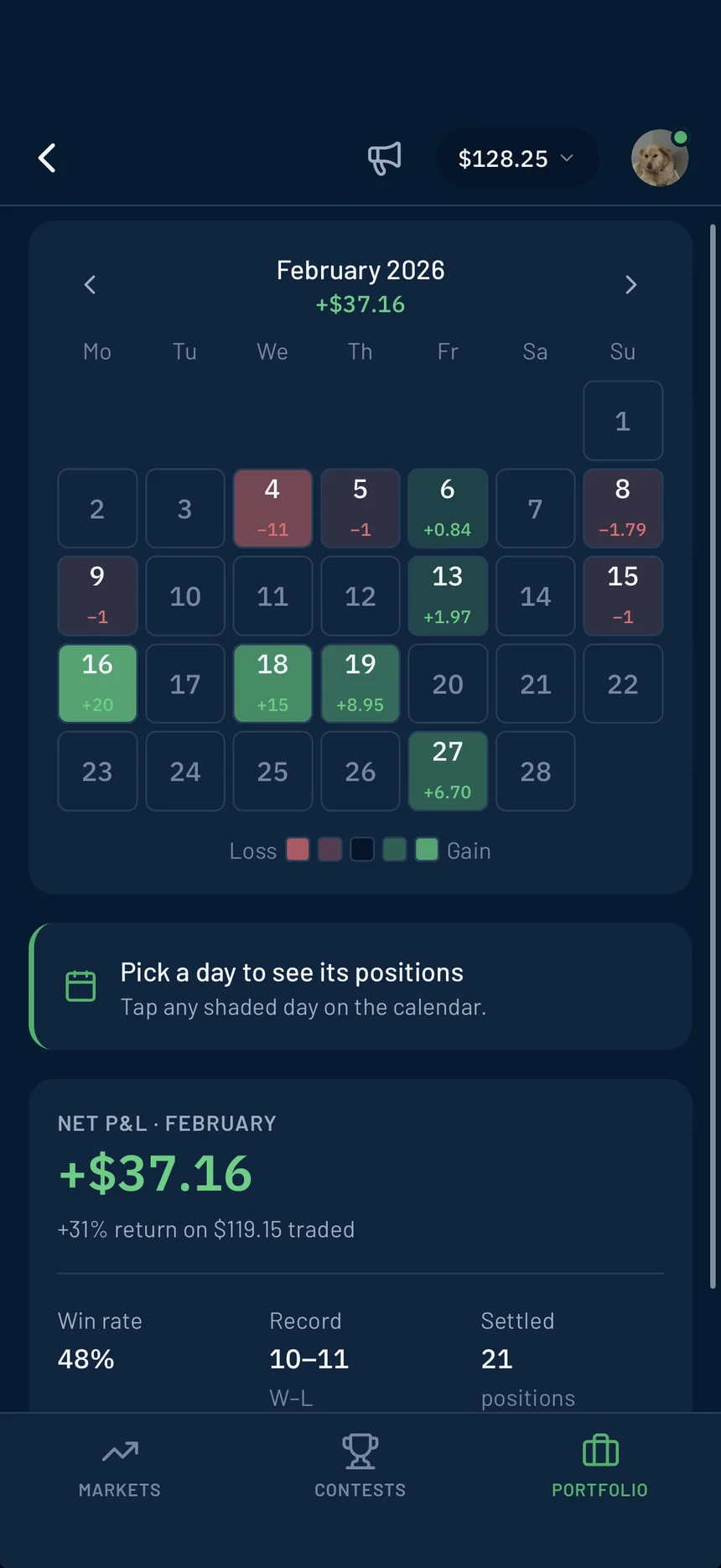 BettorEdge portfolio calendar showing daily profit and loss