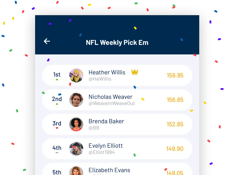 Leaderboards on BettorEdge